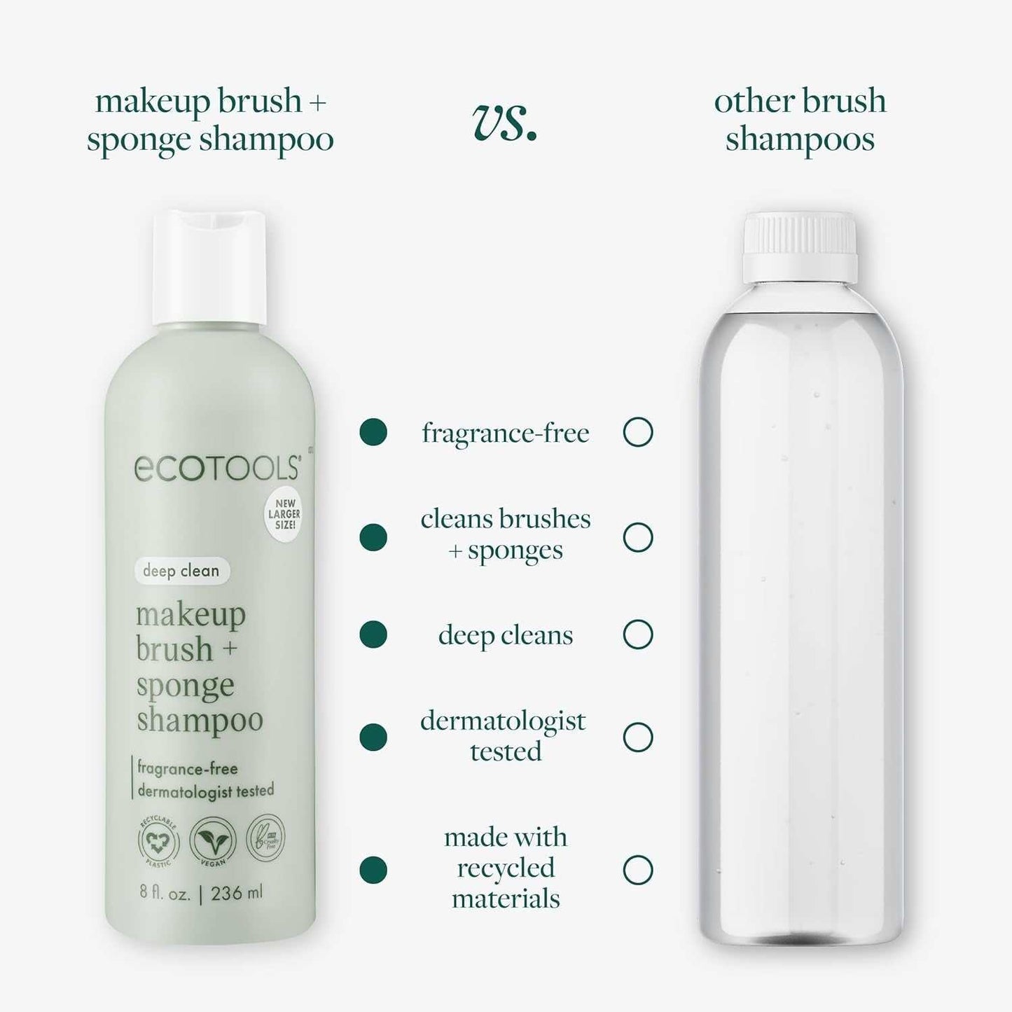 Makeup Brush + Sponge Shampoo, Remove Makeup & Impurities from Tools, Sponges, & Puffs, Fragrance-Free Brush Cleanser, No Harsh Chemicals, Vegan, & Cruelty-Free, 8 Fl. Oz./236 Ml. Bottle