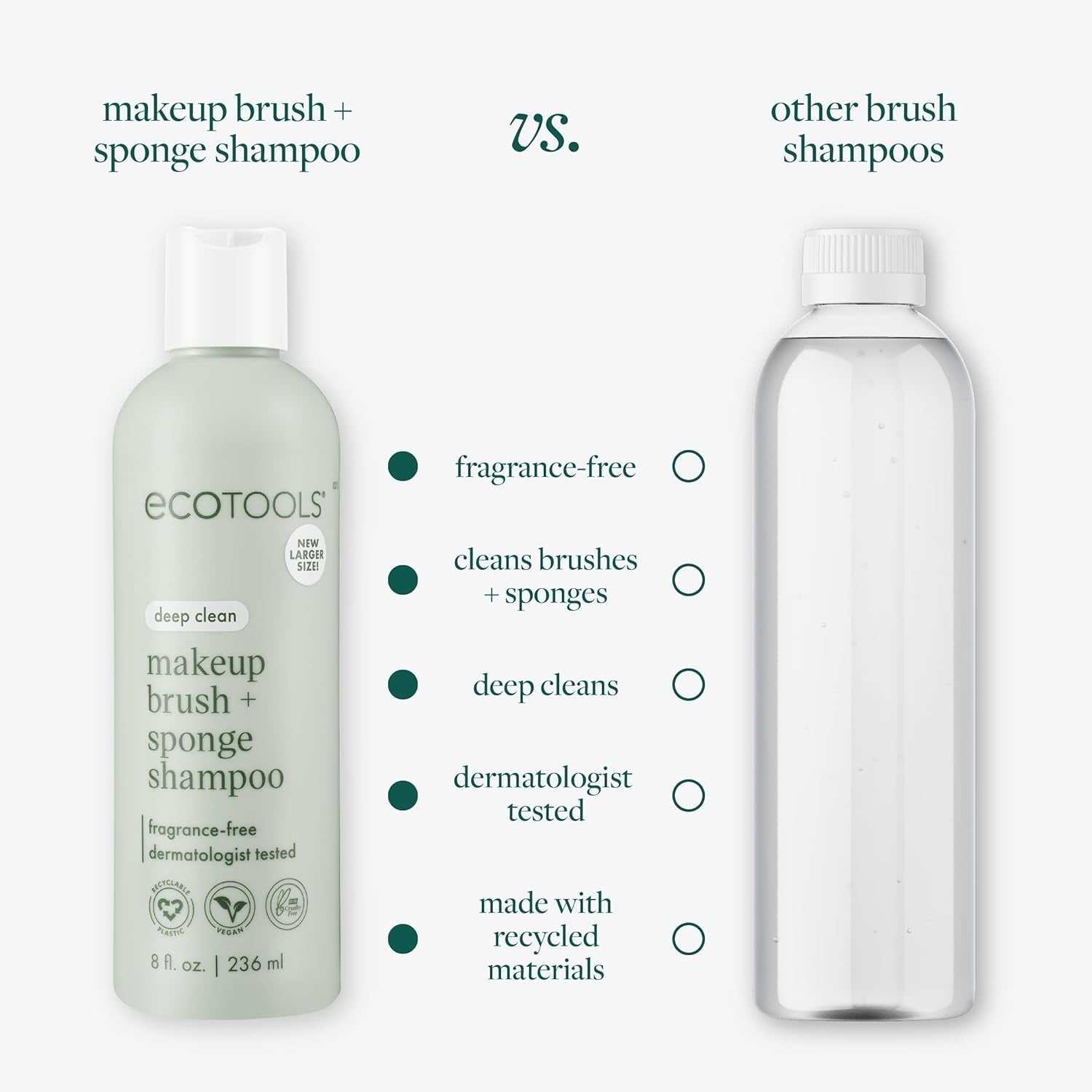 Makeup Brush + Sponge Shampoo, Remove Makeup & Impurities from Tools, Sponges, & Puffs, Fragrance-Free Brush Cleanser, No Harsh Chemicals, Vegan, & Cruelty-Free, 8 Fl. Oz./236 Ml. Bottle